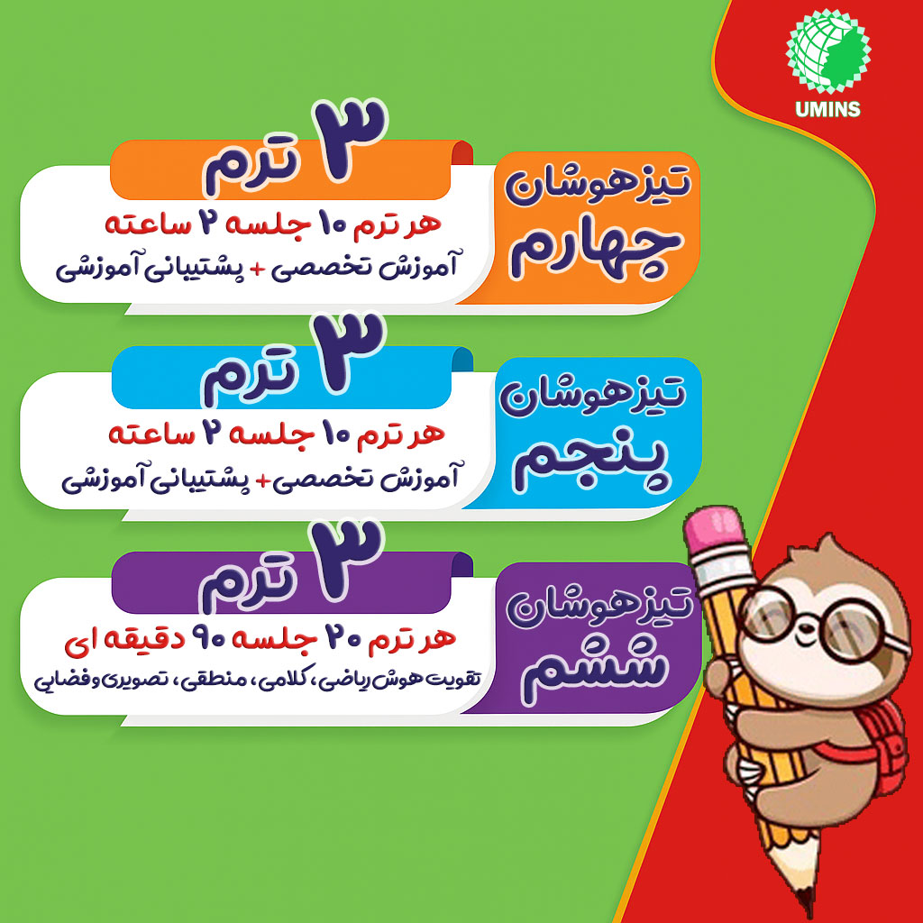 اینفوگرافی تیزهوشان یومینز